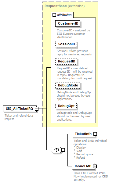 sigws_p143.png