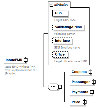 sigws_p146.png