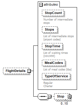 sigws_p378.png