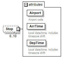 sigws_p379.png