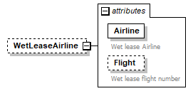 sigws_p383.png