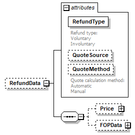 sigws_p532.png