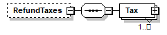 sigws_p535.png
