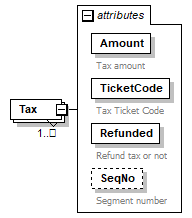 sigws_p536.png