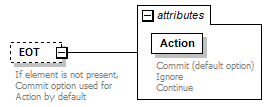 sigws_p28.png