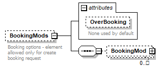 sigws_p29.png