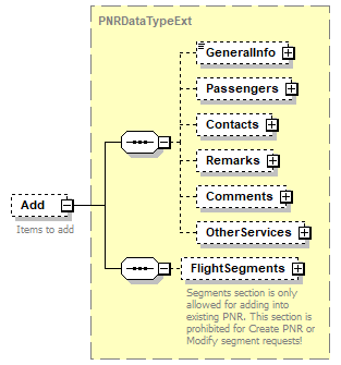sigws_p31.png